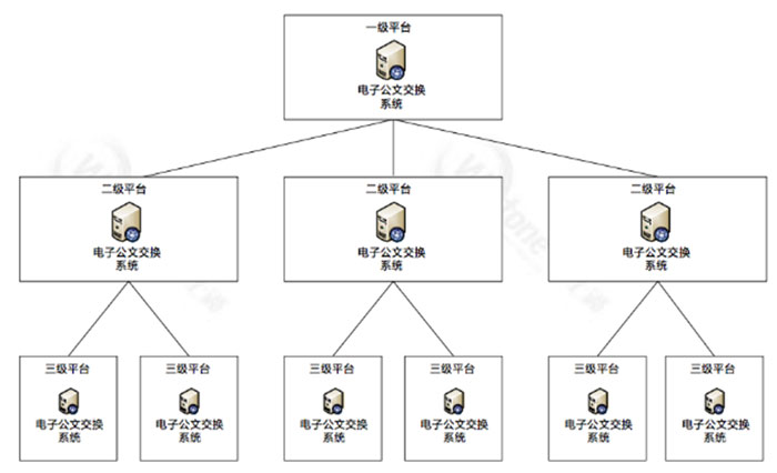 &#20061;&#28216;&#32593;&#39029;&#29256;&#30331;&#24405;&#20837;&#21475;&#45;&#20061;&#28216;&#40;&#20013;&#22269;&#41;
