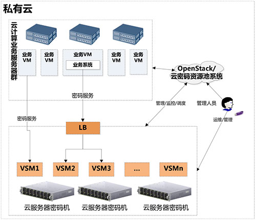 &#20061;&#28216;&#32593;&#39029;&#29256;&#30331;&#24405;&#20837;&#21475;&#45;&#20061;&#28216;&#40;&#20013;&#22269;&#41;