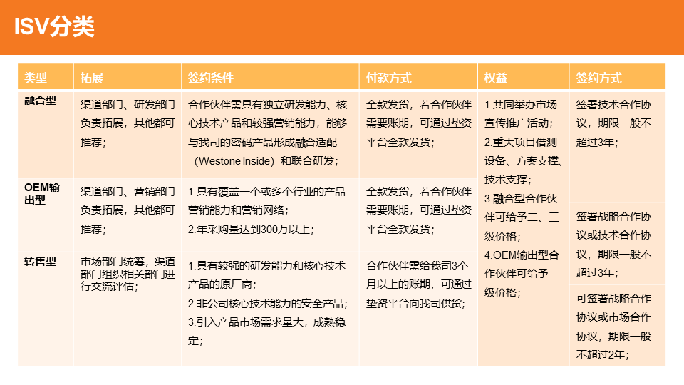 &#20061;&#28216;&#32593;&#39029;&#29256;&#30331;&#24405;&#20837;&#21475;&#45;&#20061;&#28216;&#40;&#20013;&#22269;&#41;
